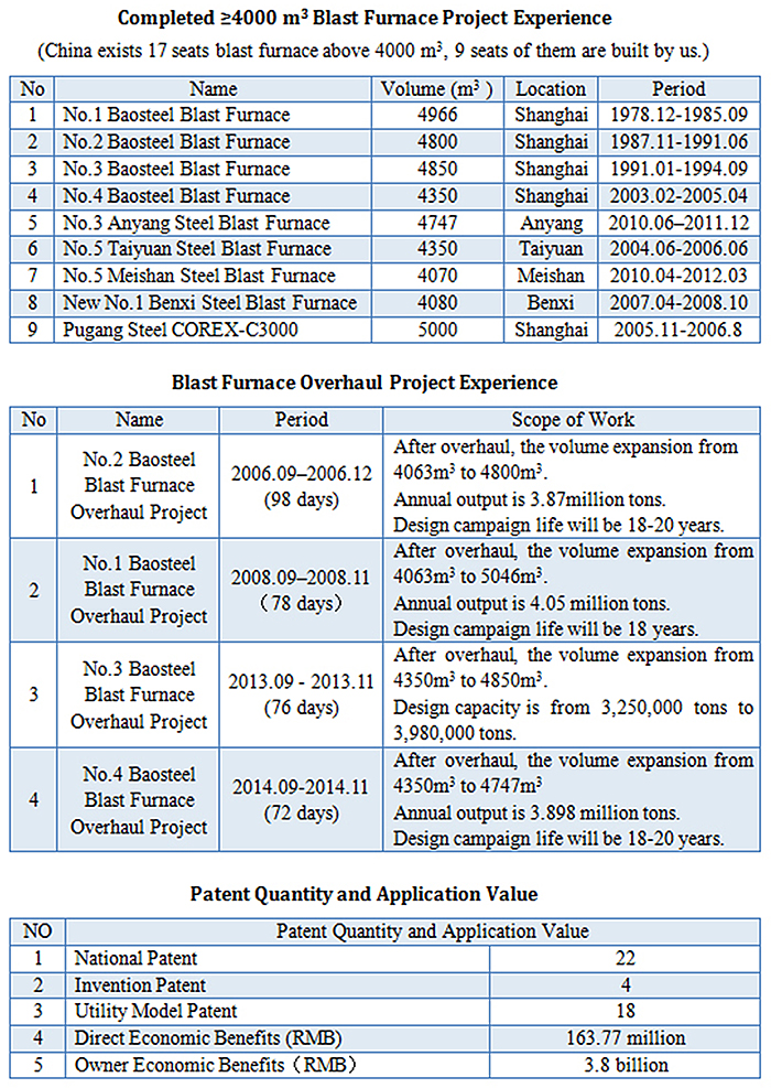 js33333金沙线路检测(中国游)有限公司官网