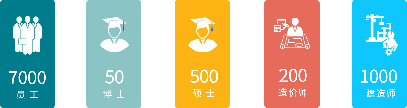 js33333金沙线路检测(中国游)有限公司官网