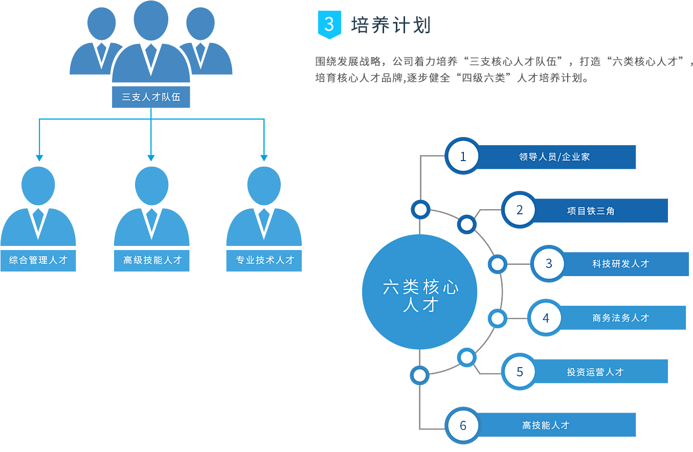 js33333金沙线路检测(中国游)有限公司官网